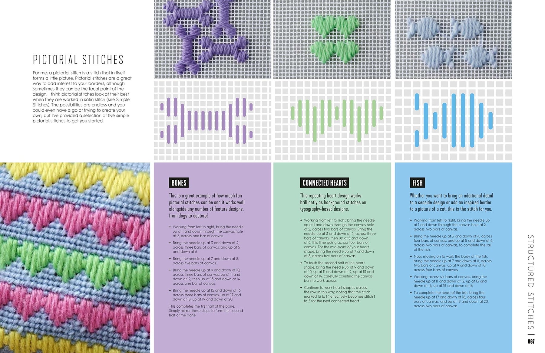 Needlepoint: A Modern Stitch Directory - Penny Linn Designs - Penny Linn Designs